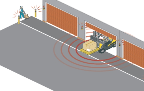 ZoneSafe Proximity Warning System