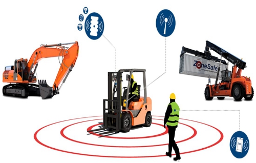 ZoneSafe Proximity Warning System