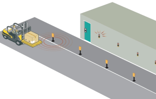 ZoneSafe Proximity Warning System