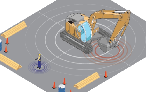 ZoneSafe Proximity Warning System